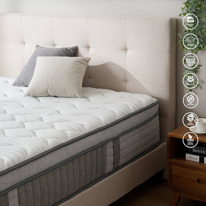 Sunrise Single (3ft) Mattress - The Furniture Warehouse
